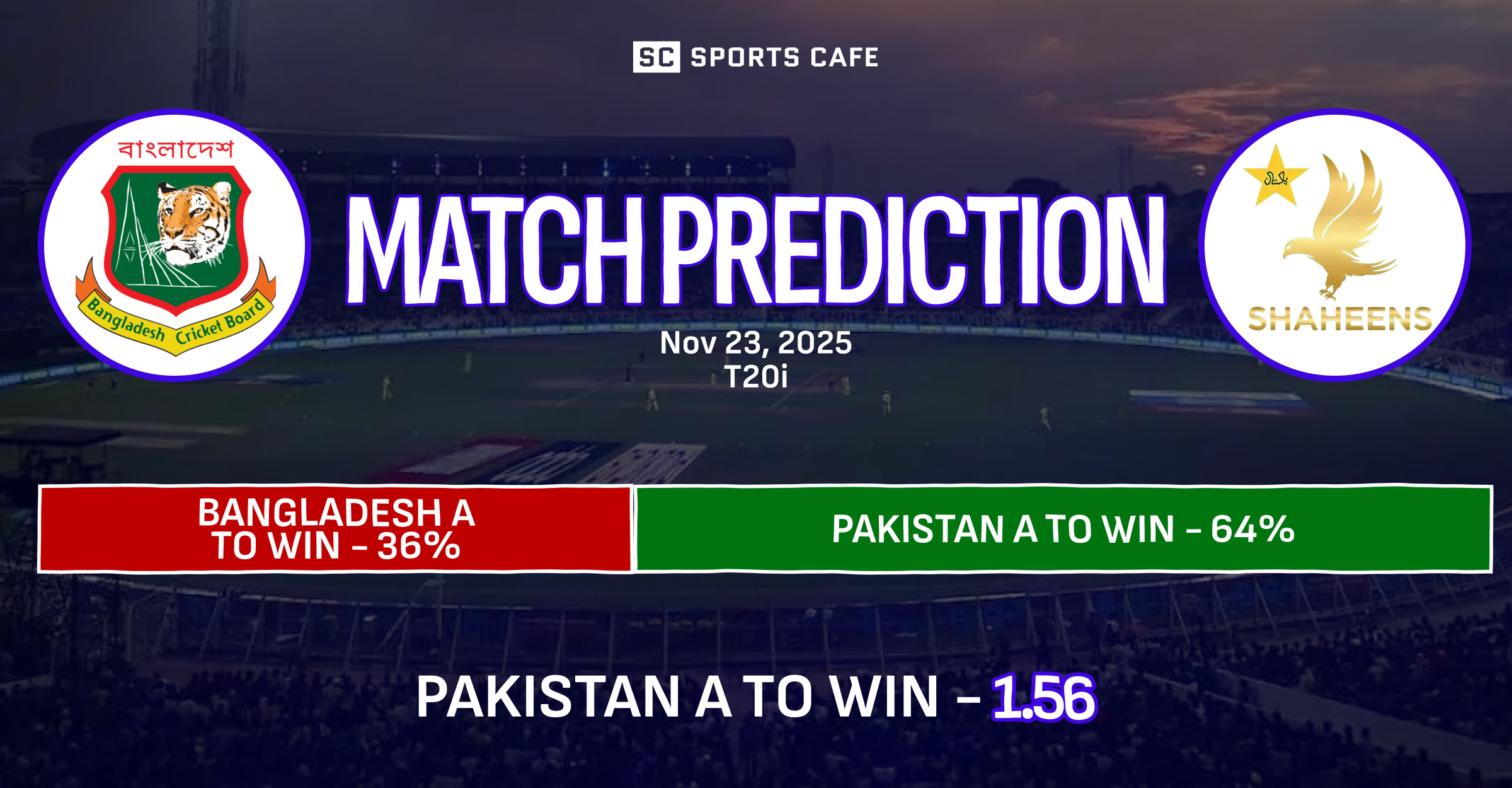 Bangladesh A vs Pakistan A